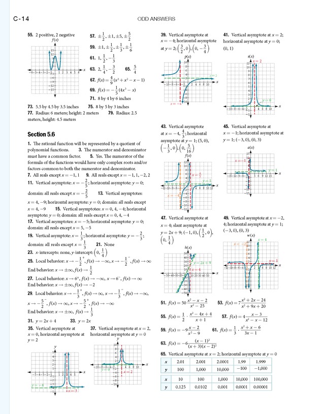 Algebra and Trigonometry - 